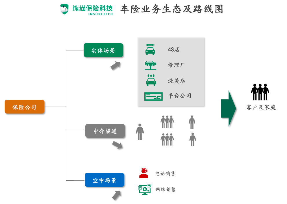 图示描述已自动生成