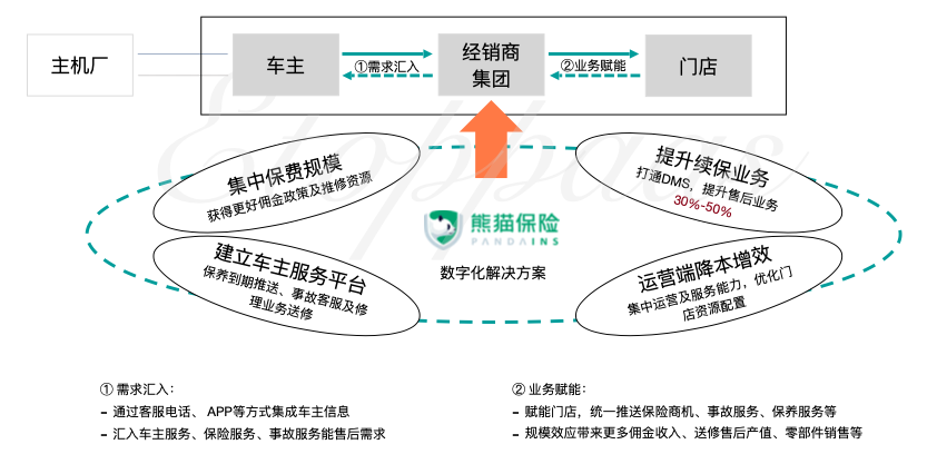 图示描述已自动生成